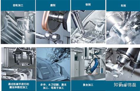 cnc|CNC 与 PLC 有哪些区别？ .